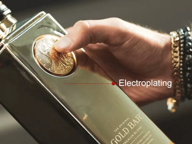 Electroplating